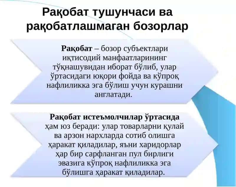МОНОПОЛИЯ ВА МОНОПСОНИЯ 2