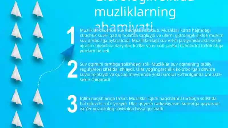 Muzliklarning Gidrologik Ahamiyati 2