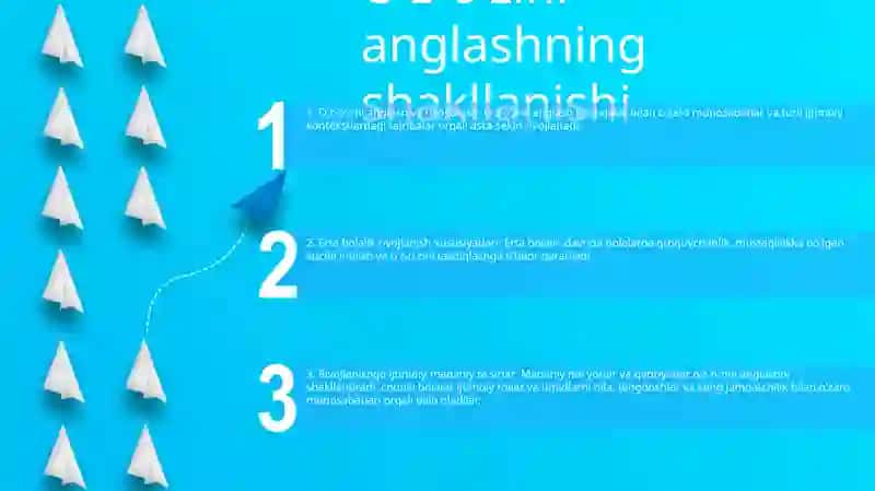 Kichik Maktab Yoshida Bola Shaxsining Rivojlanish Xususiyatlari 2