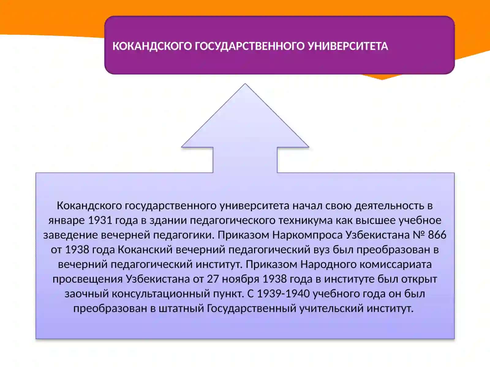 Кокандскогогосударственного университета 2