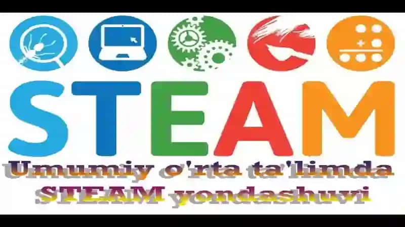 STEAM ta'limi tabiiy fanlar, Texnologiya, muhandislik, matematika, matematika fanlarini o'qitilishining integratsiyalashganligi. 2