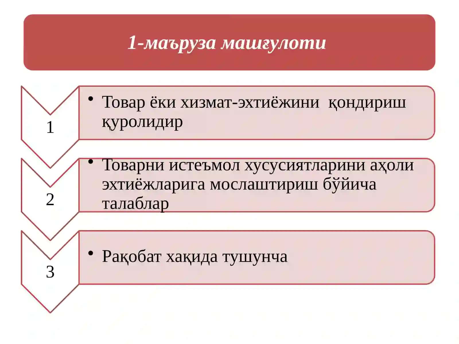 Товар ва товар сиёсати 2