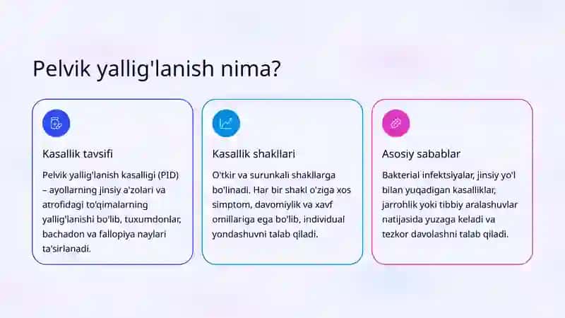 Pelvik yallig'lanish kasalliklari: o'tkir va surunkali shakllari 2
