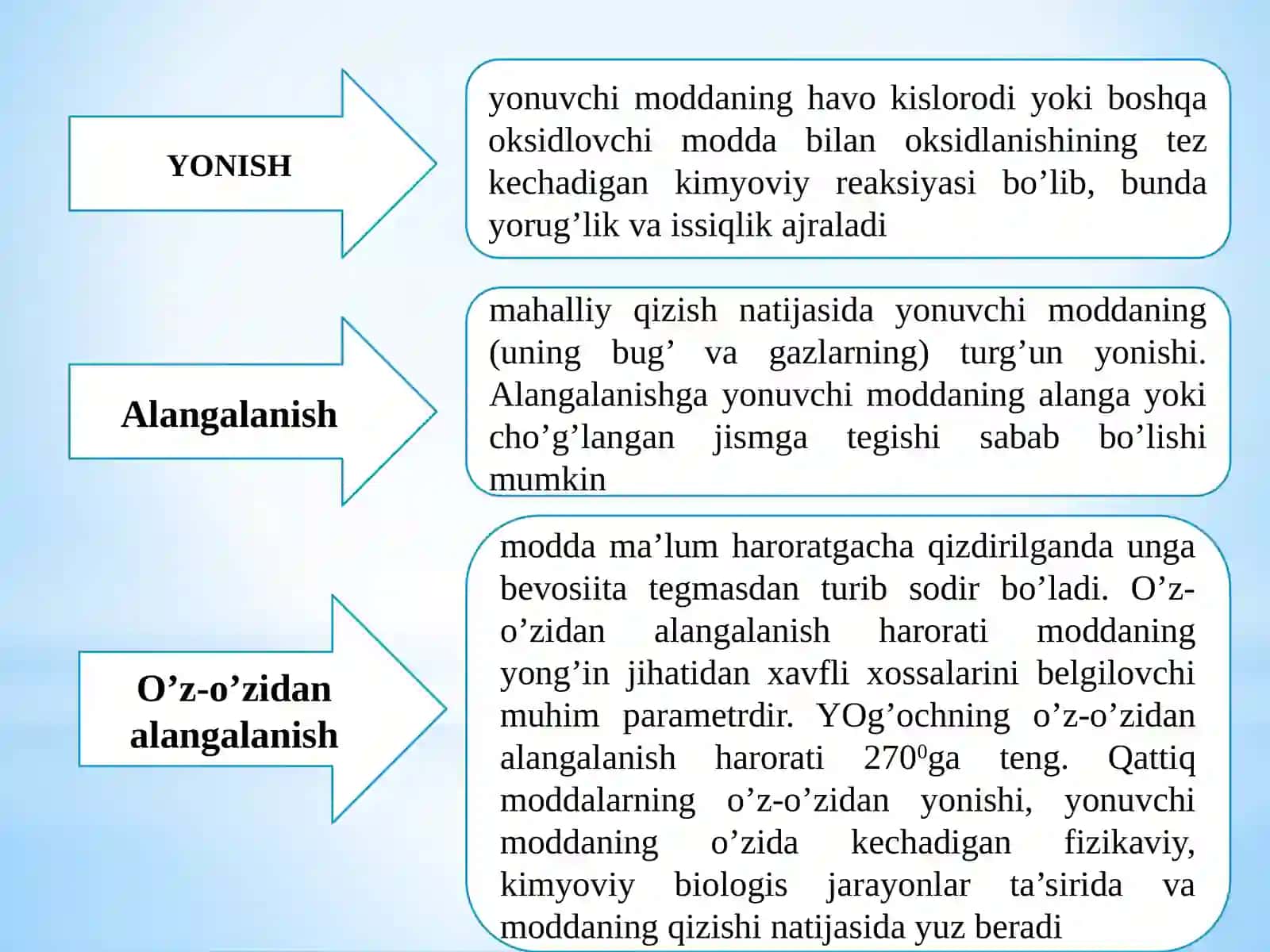 Dorivor o’simliklarini yetishtirish korxonalari va bog’dorchilikda yong‘in havfsizligi choralari 2