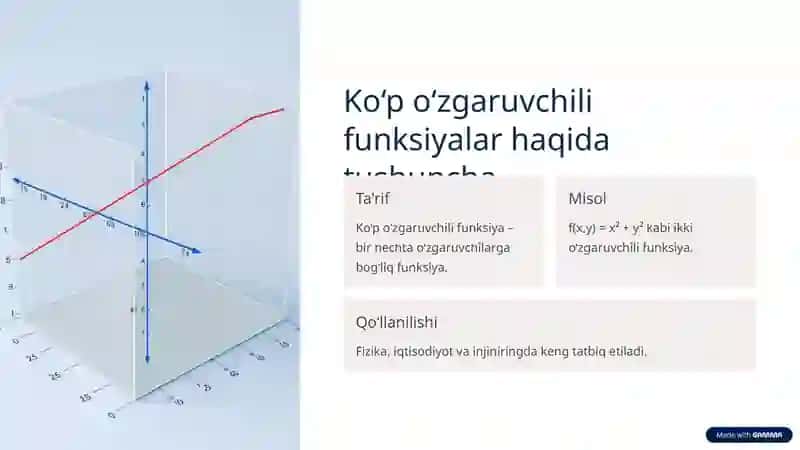 Ko‘p o‘zgaruvchili murakkab funksiyaning hosilasi 2