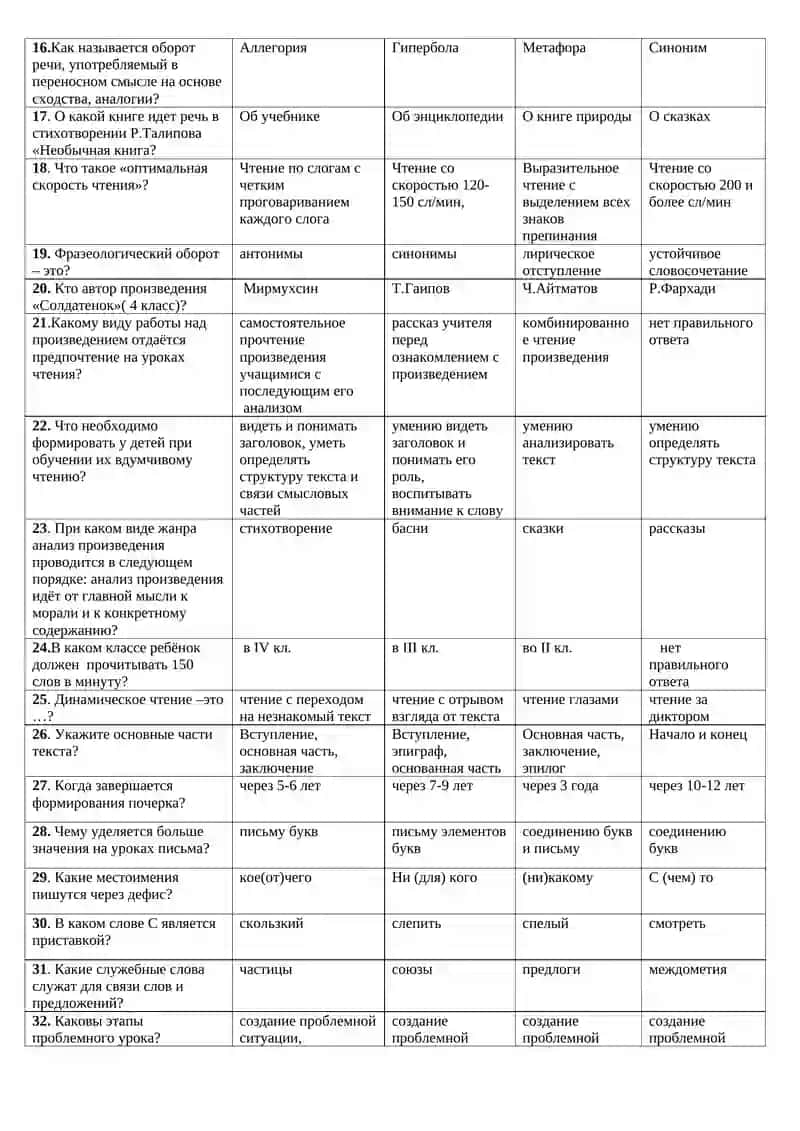 Начальный класс 2