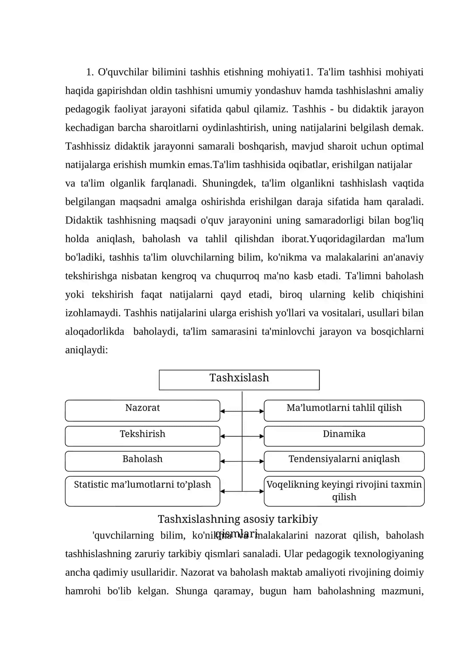 Ta’limni tashxis etish va pedagogik diagnostika 2
