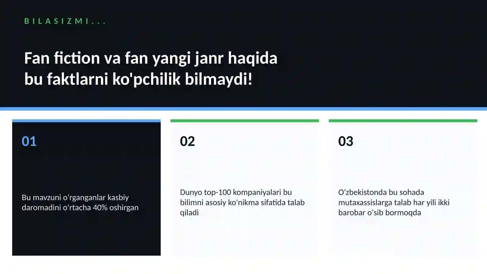 Fan fiction va fan yangi janr 2