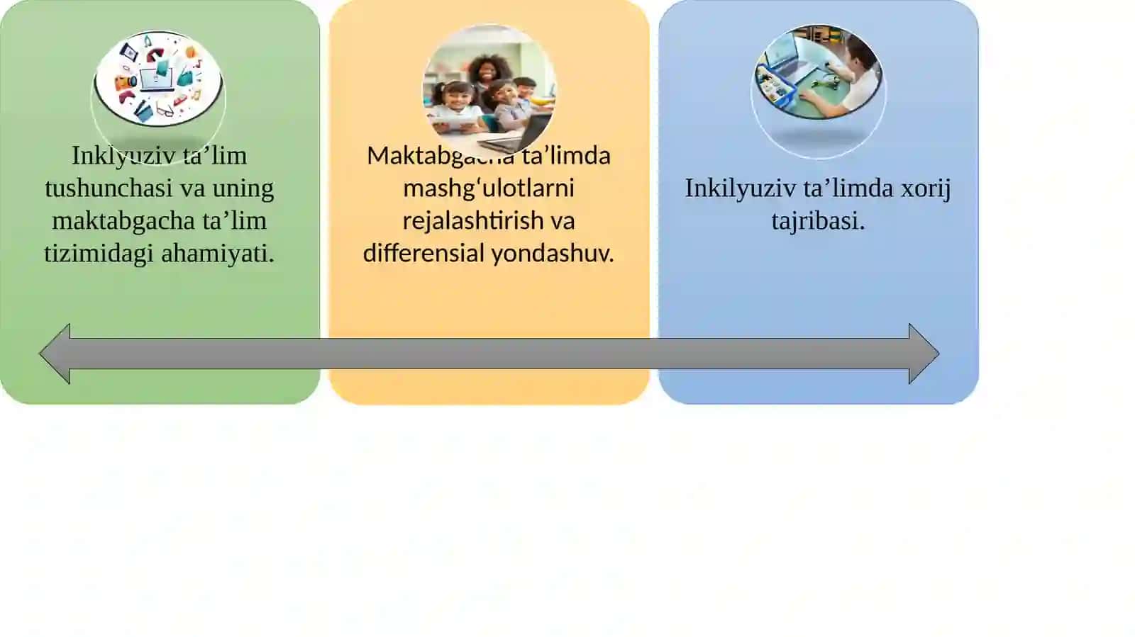 "Inklyuziv ta’limda mashg‘ulotlarni rejalashtirish va differensiatsiyalash" 2