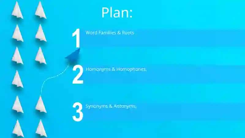 Relative and related words 2
