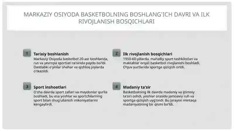 Basketbolo'yinining Markaziy Osiyoda rivojlanishi tarixi 2