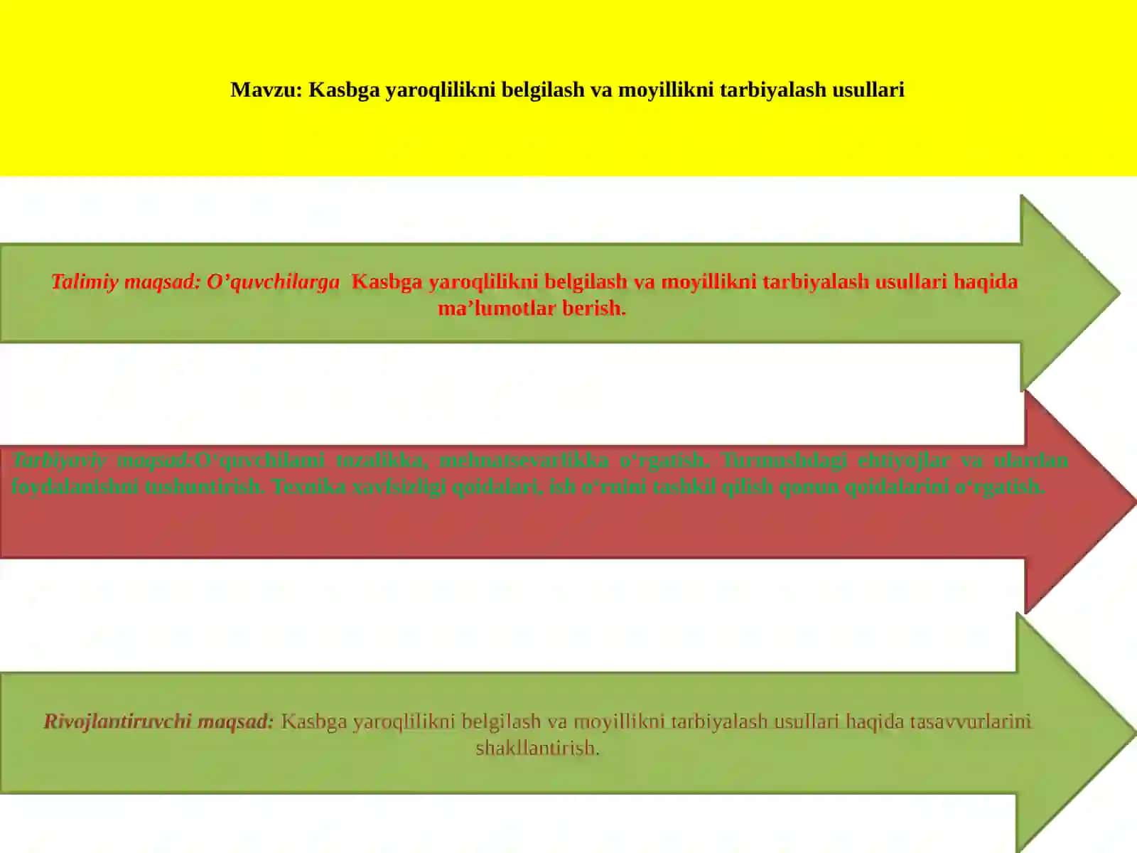 Kasbga yaroqlilikni belgilash va moyillikni tarbiyalash usullari 2