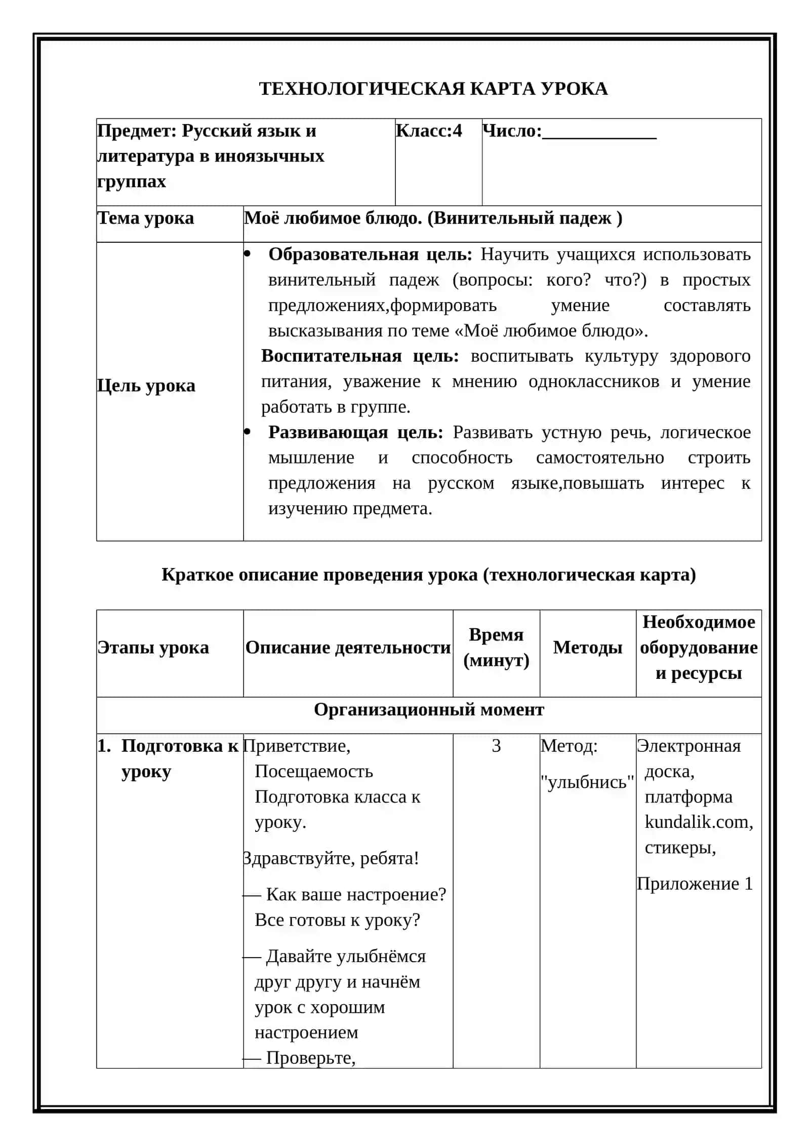 Моё любимое блюдо (Разработка Микроурока) 2