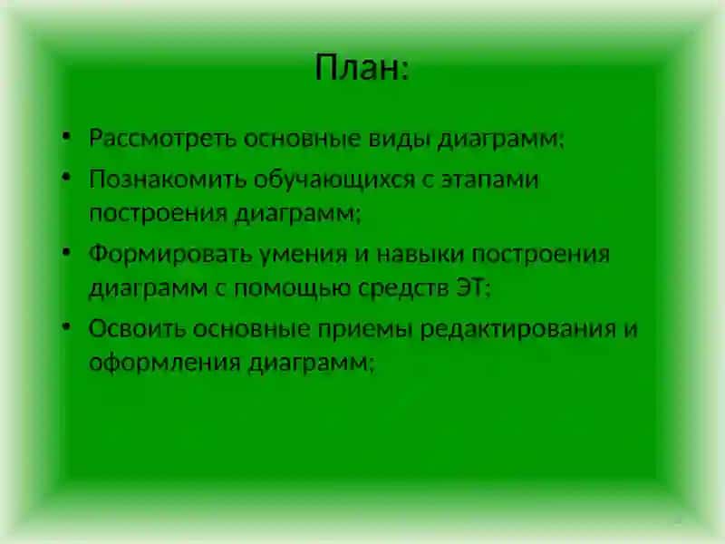 Построение диаграмм и графиков в табличном процессоре Excel 2