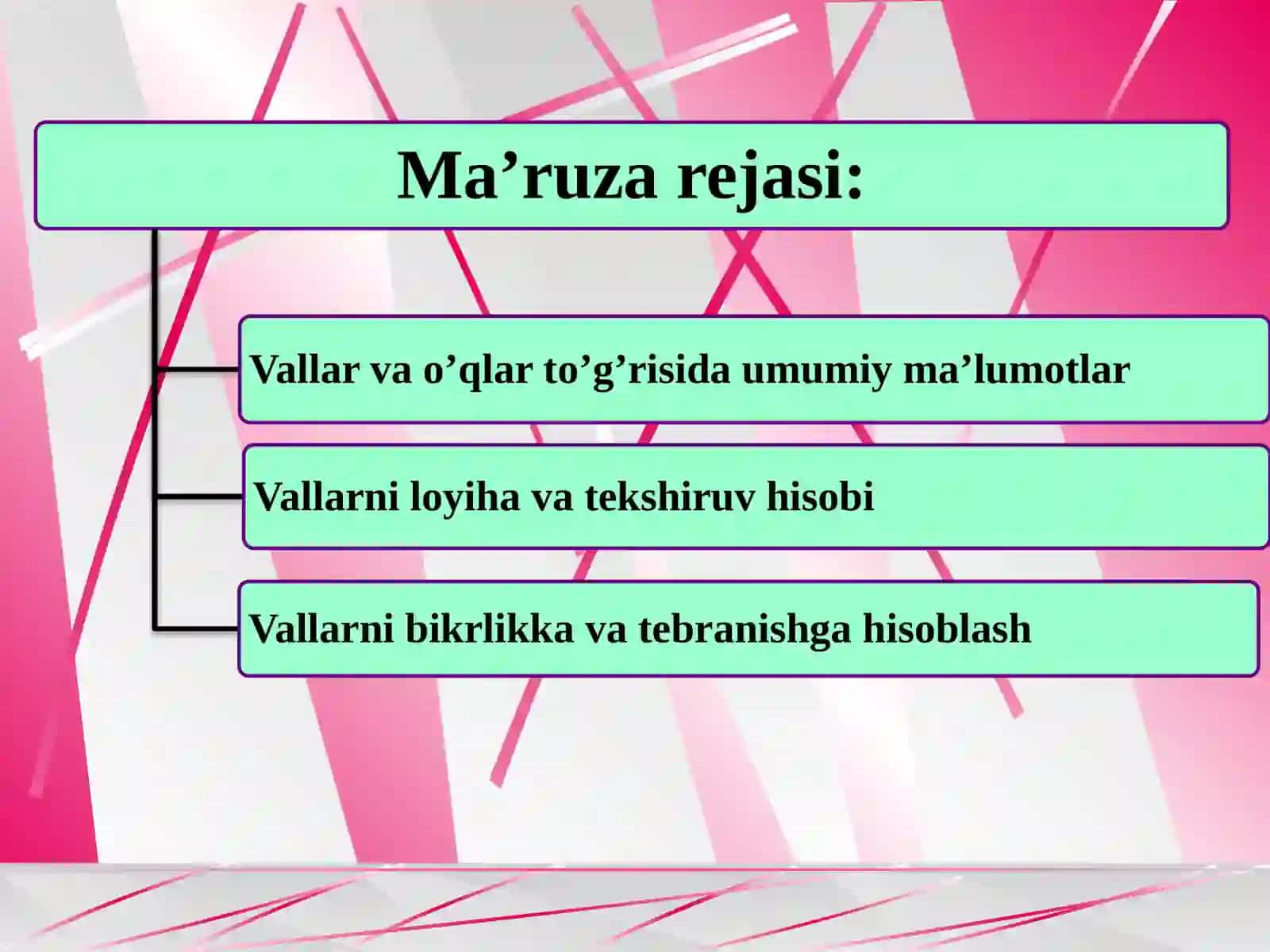 Vallar va o‘qlar 2