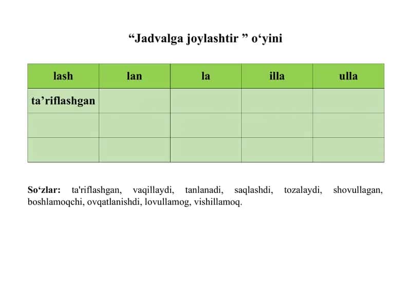 Didaktik o’yinlar 2