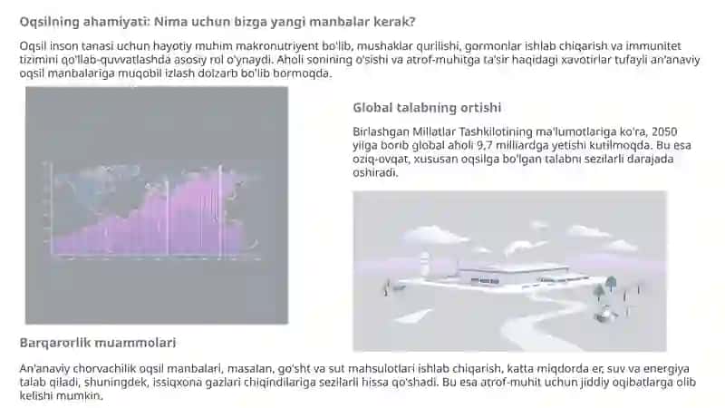 Sun'iy oqsil ozuqa moddalari: Ishlab chiqarish va kelgusidagi imkoniyatlar 2