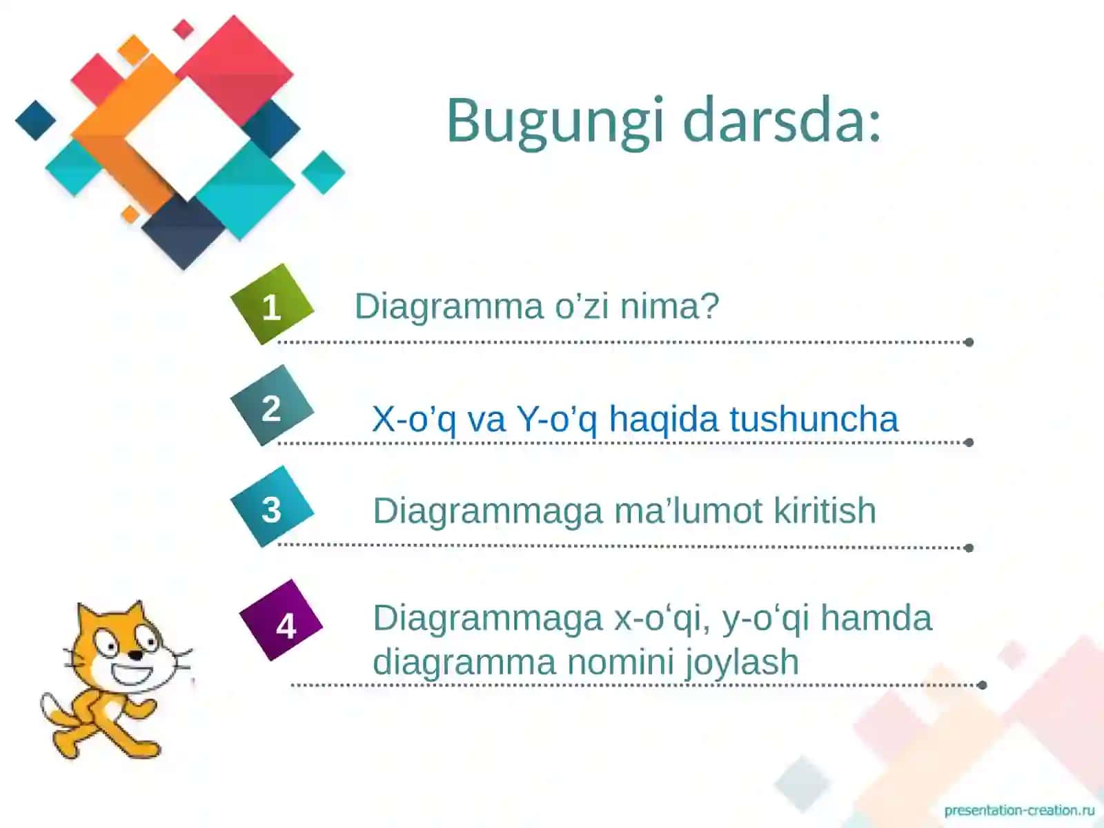Diagramma turini tanlash.Diagrammaga x-oʻqi, y-oʻqi hamdadiagramma nomini joylash 2