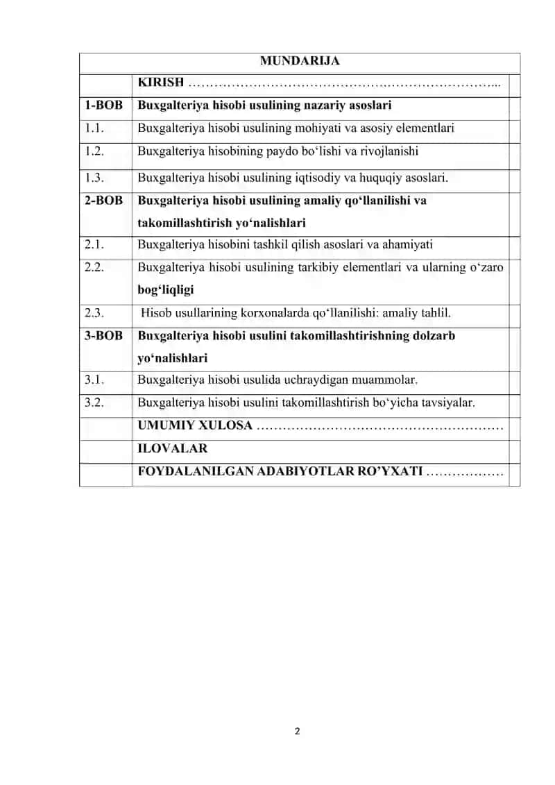 Buxgalteriya Hisobiga Kirish 2