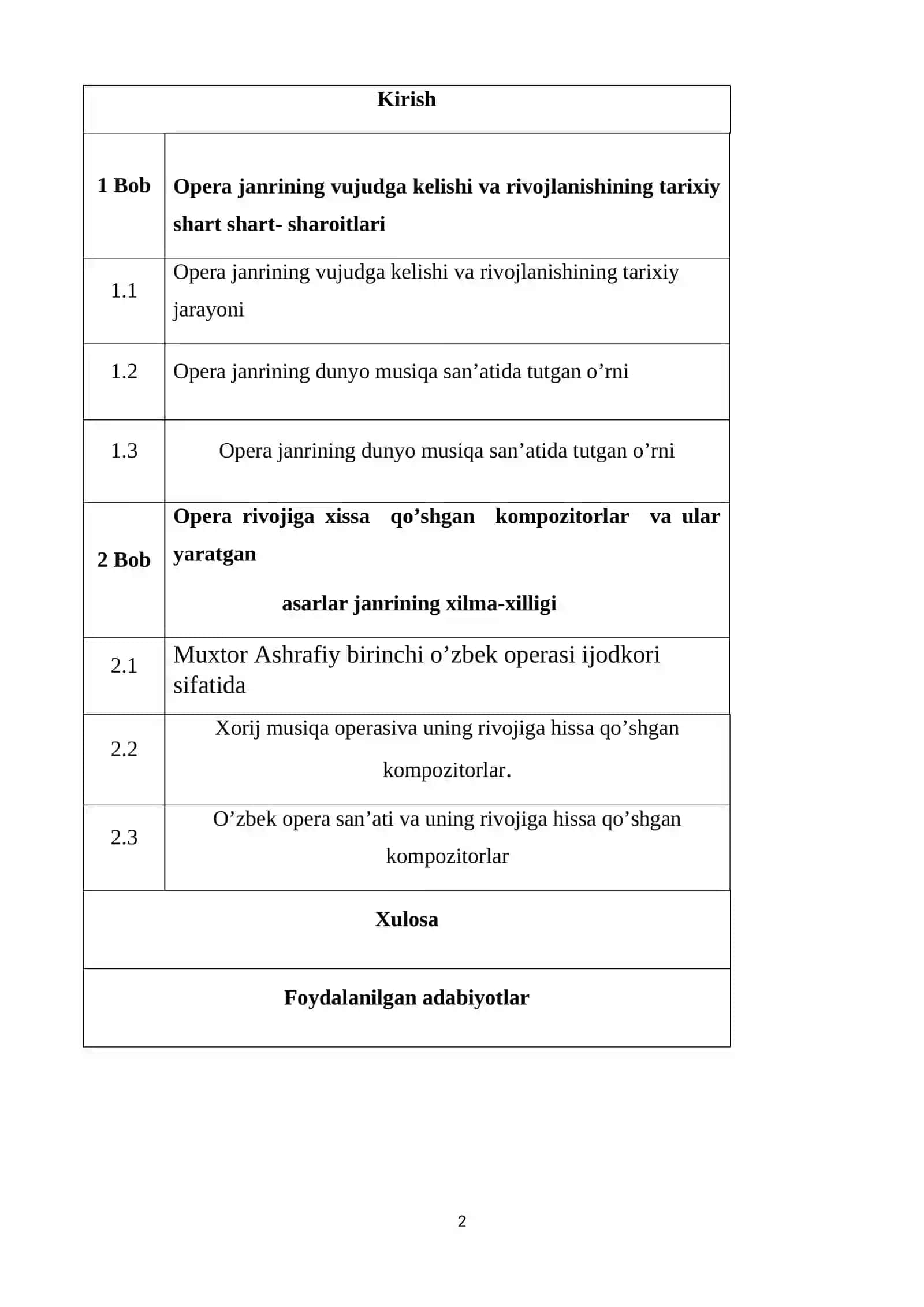 O’zbekistonda opera janiri 2