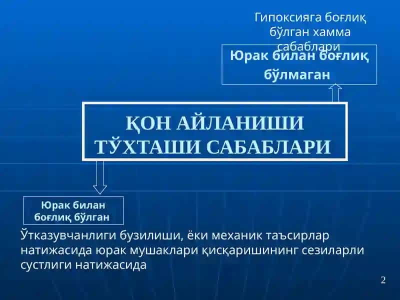 ЮРАК- ЎПКА  РЕАНИМАЦИЯСИНИ ЎТКАЗИШ 2