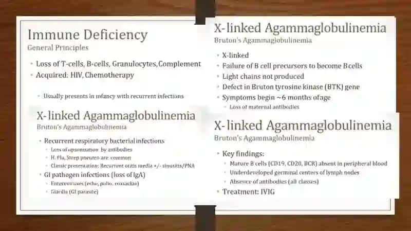 Immunodeficiencies 2