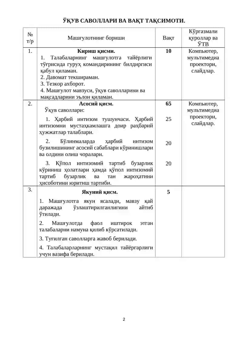 Ҳарбий интизомни мустаҳкамлаш борасидаги тарбиявий ишлар ҳамда бўлинмаларда интизом амалиётининг таҳлили 2