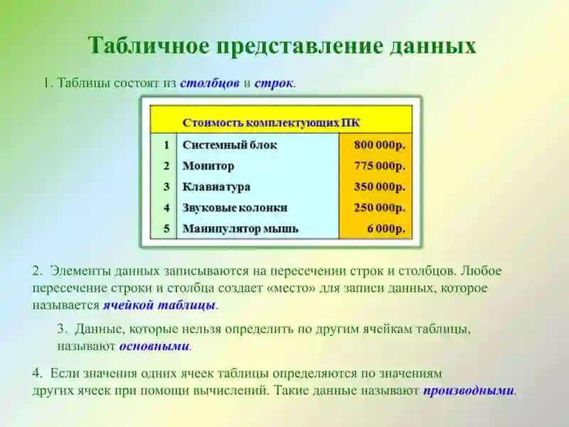 prezentatsiya 2