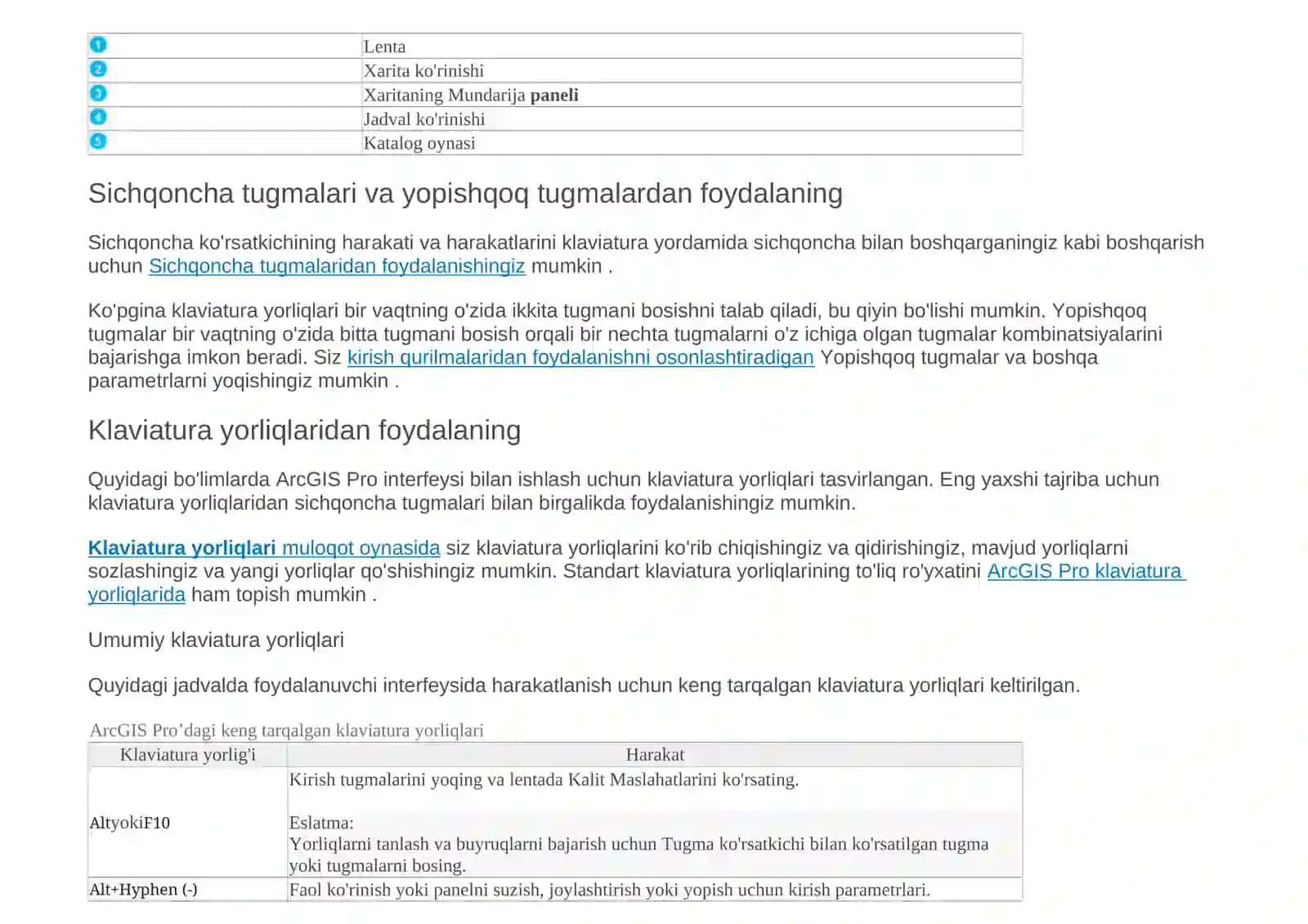 ArcGIS Pro foydalanuvchi interfeysi 2