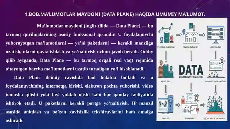 Zamonaviy axborot-kommunikatsiya texnologiyalari 2