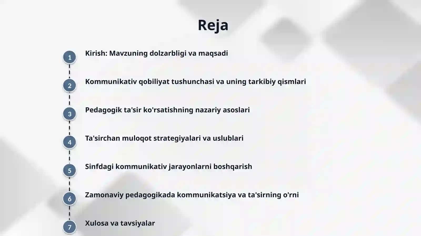 Kommunikativ qobiliyat va pedagogik ta'sir koʻrsatish. 2