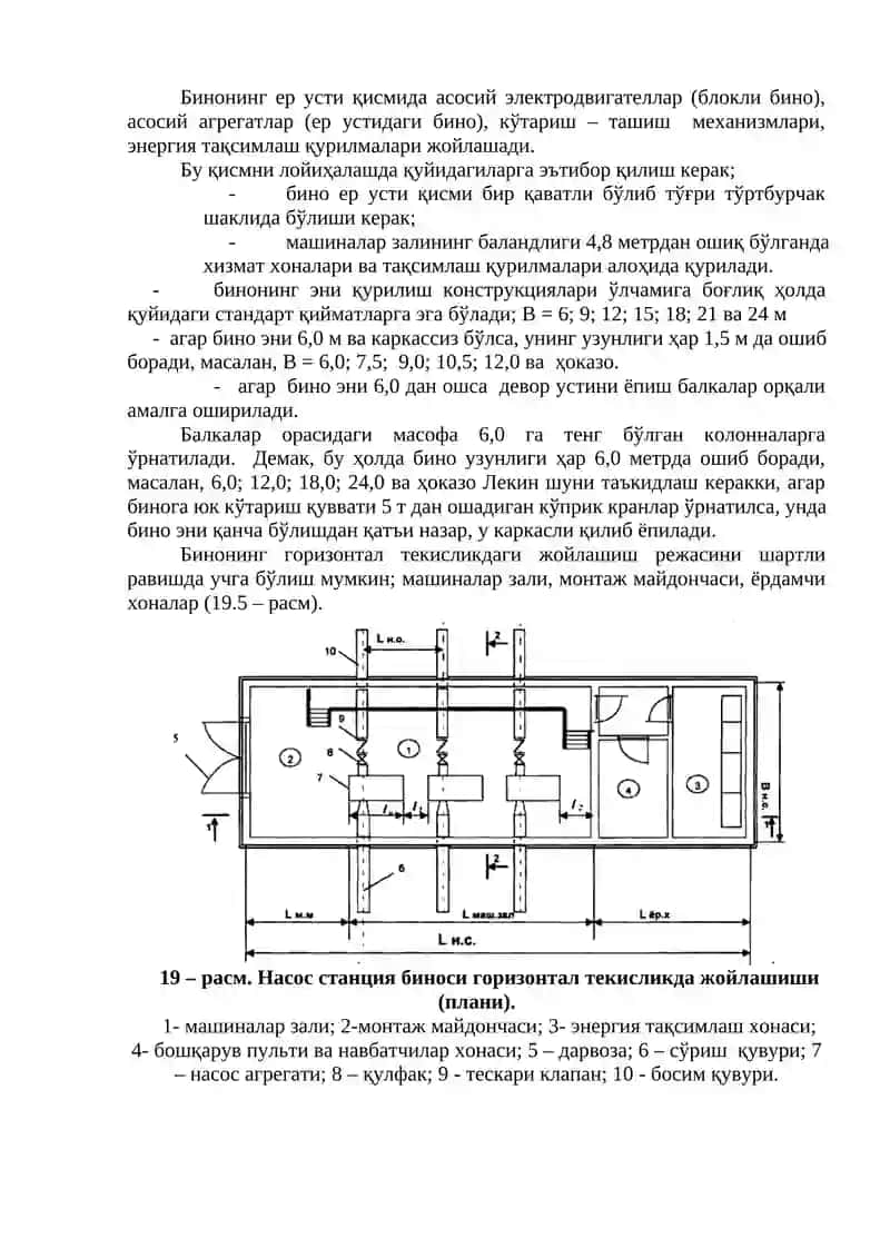 Насос станция биносининг горизонтал текисликда жойлашиш шартлари (планда) 2