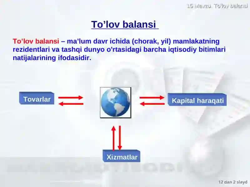 To’lov balansi 2