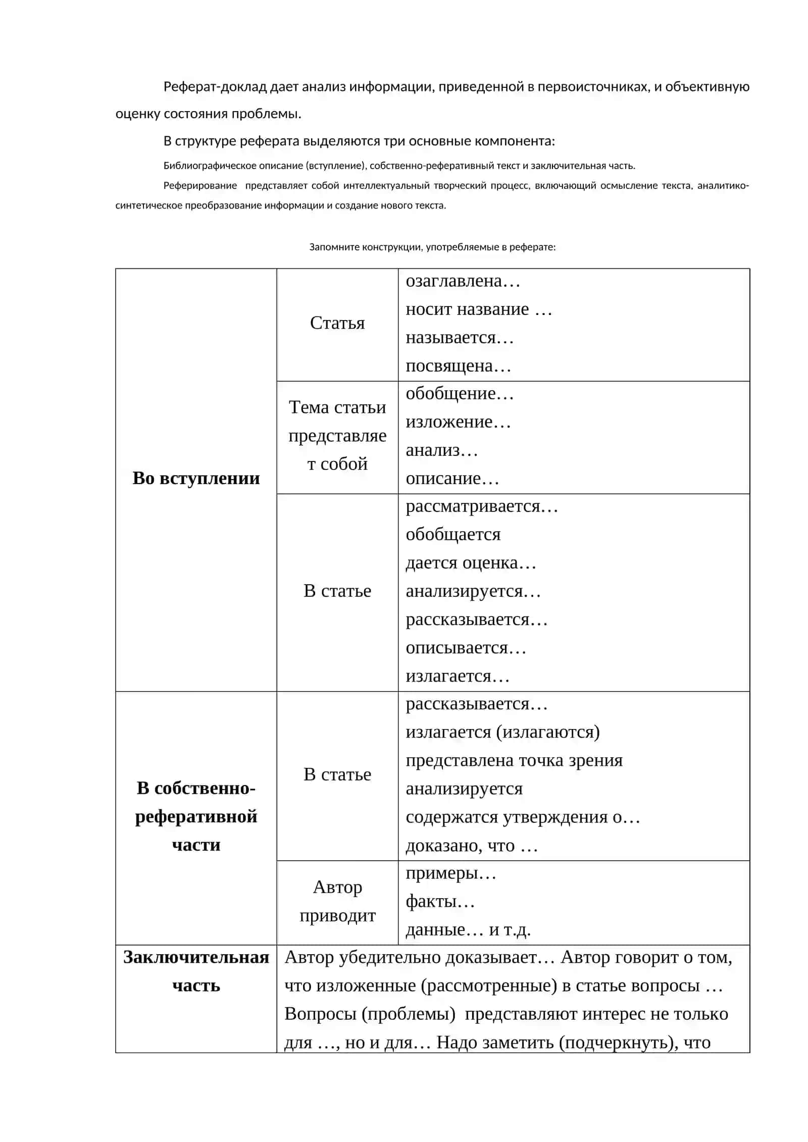 Языковые средства, специальные приемы и речевые нормы для оформления реферата 2