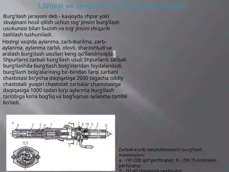 Shpurlarniburg’ilash,portlatkichmoddabilanto’ldirishvaportlatishishlari 2