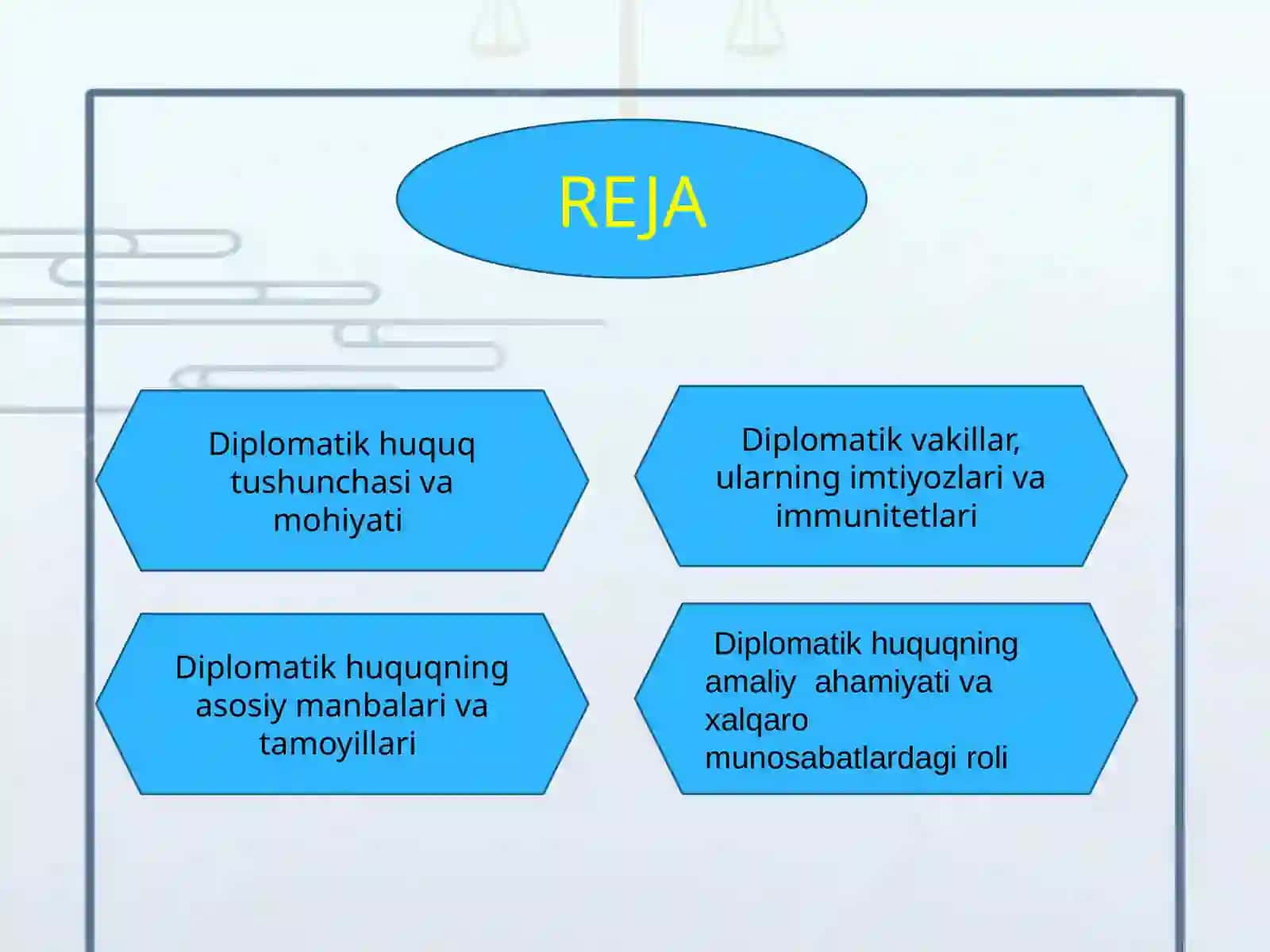 DIPLOMATIK HUQUQ Mavzusi taqdimoti 2