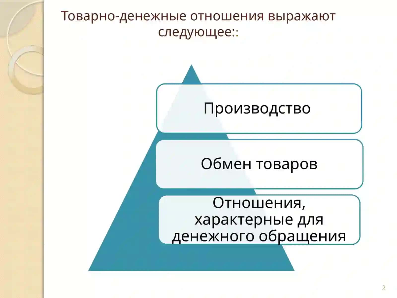 Предмет и задачи науки о деньгах и банковском деле 2