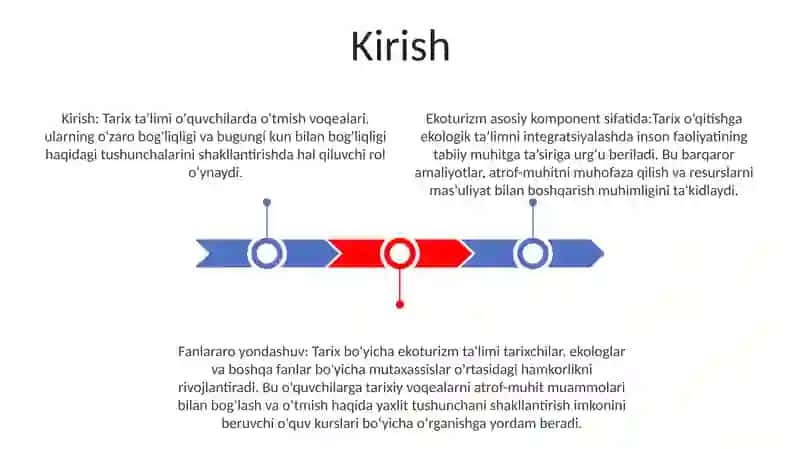 Tarix OʻQitishda Ekologik TaʼLim Tarbiyasining Asosiy YoʻNalishlari 2