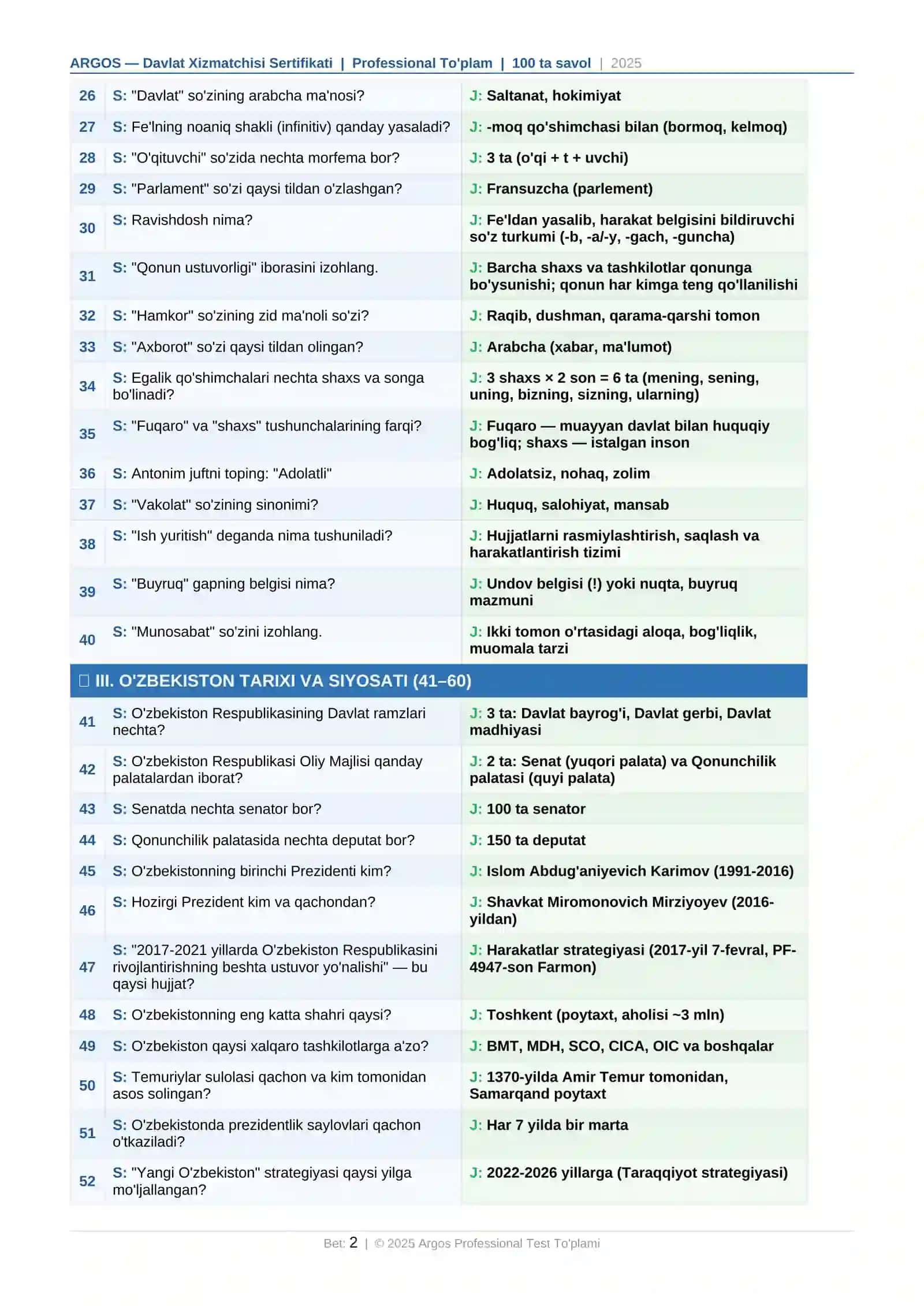 ARGOS Savol-Javoblar To'plami | 100 ta savol | Professional daraja | Davlat Xizmatchisi Sertifikati 2
