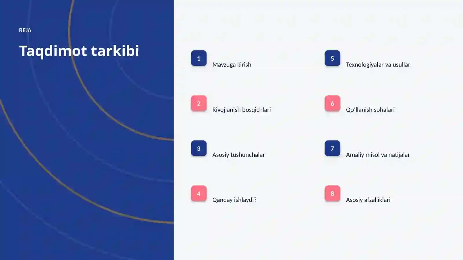SUNʼIY INTELLEKT • PROFESSIONAL TAQDIMOT 2