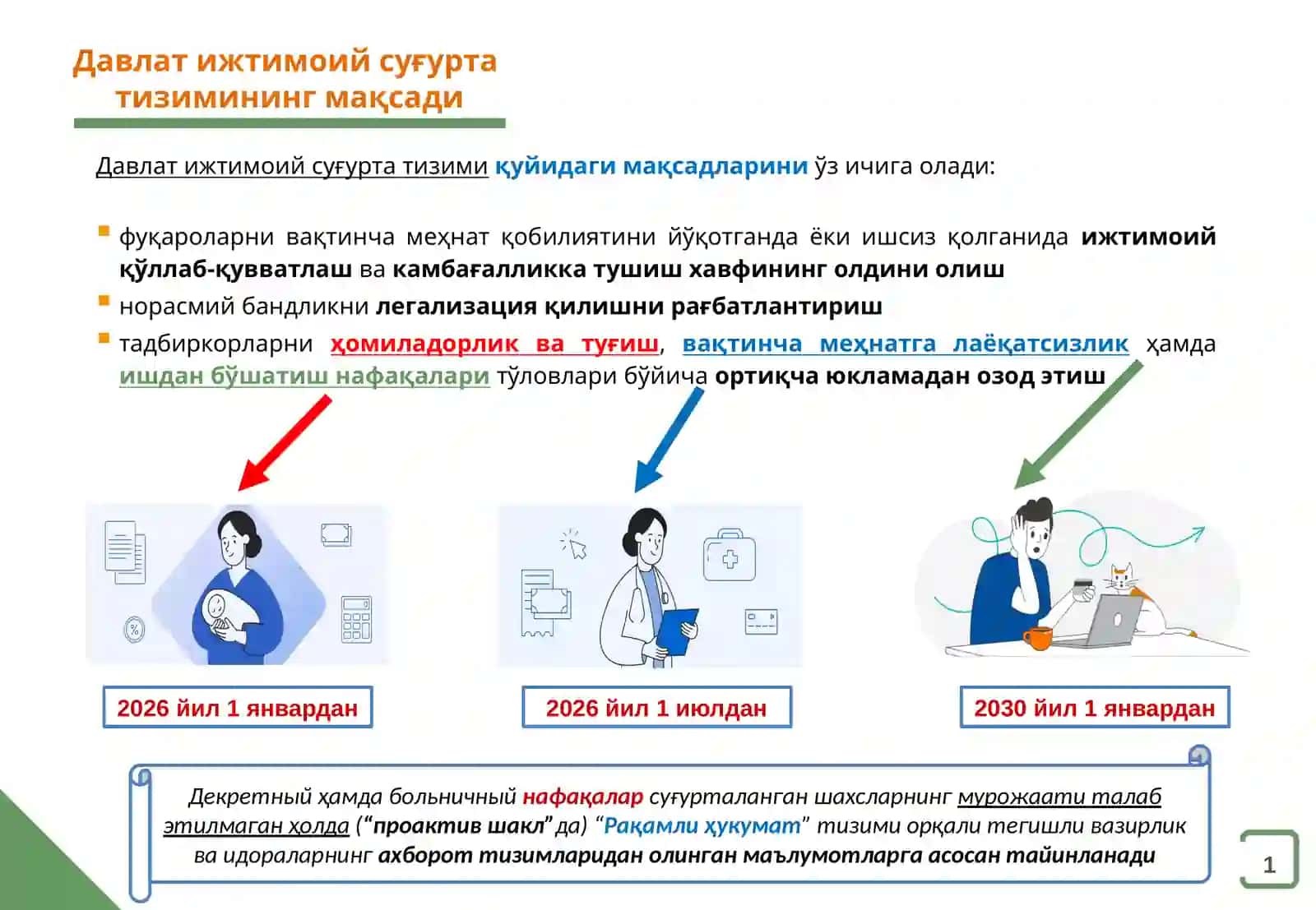 ДАВЛАТ ИЖТИМОИЙ СУҒУРТА ТИЗИМИ ДОИРАСИДАГИ ИЖТИМОИЙ ТЎЛОВЛАРНИ ТАЙИНЛАШ ҲАМДА ТЎЛАШ ТАРТИБИ 2
