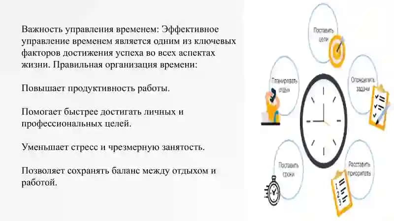 Организация времени 2