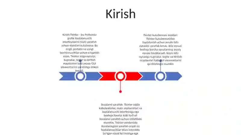 Tkinter Kutubxonasi Asosida Ilovalar Yaratish 2
