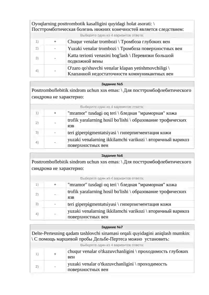 Umumiy xirurgiya, topografik anatomiya va operativ xirurgiya 2