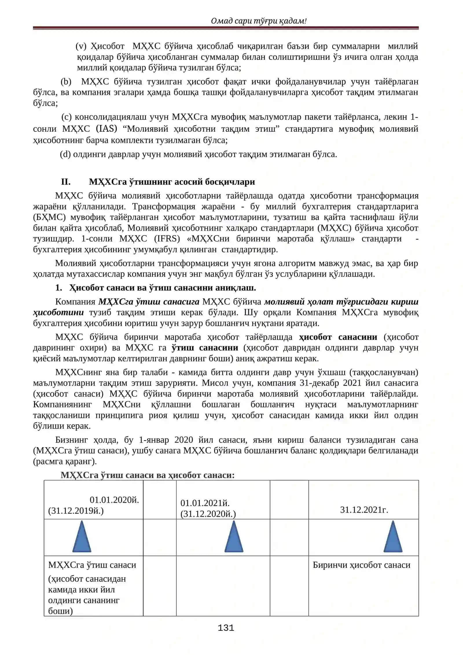«МОЛИЯВИЙ ҲИСОБОТ ҲАЛҚАРО СТАНДАРТЛАРИНИ БИРИНЧИ МАРОТАБА ҚЎЛЛАШ » - МҲХС (IFRS) 1 2