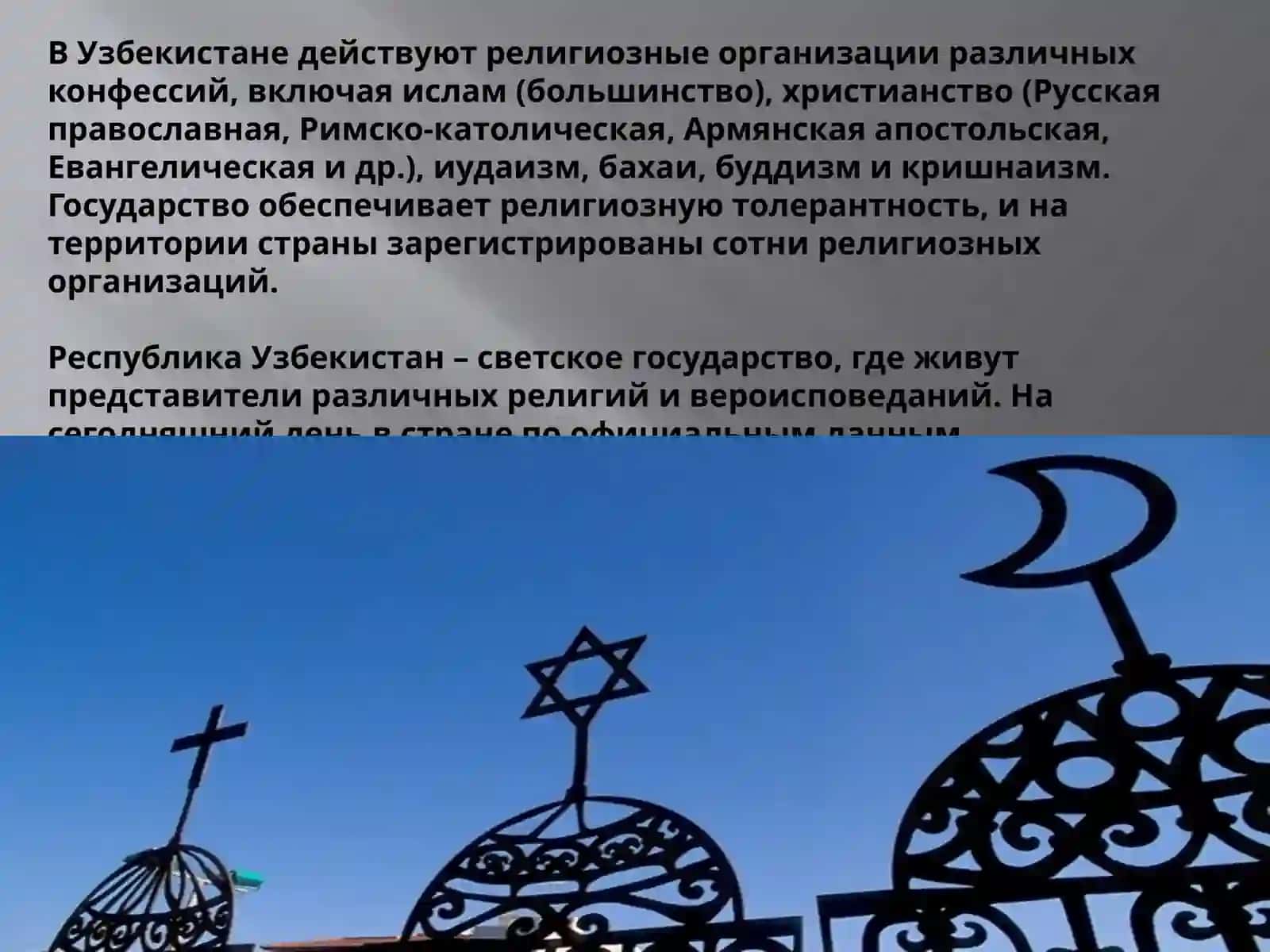 Религиозные организации,действую-щие в Узбекистане 2