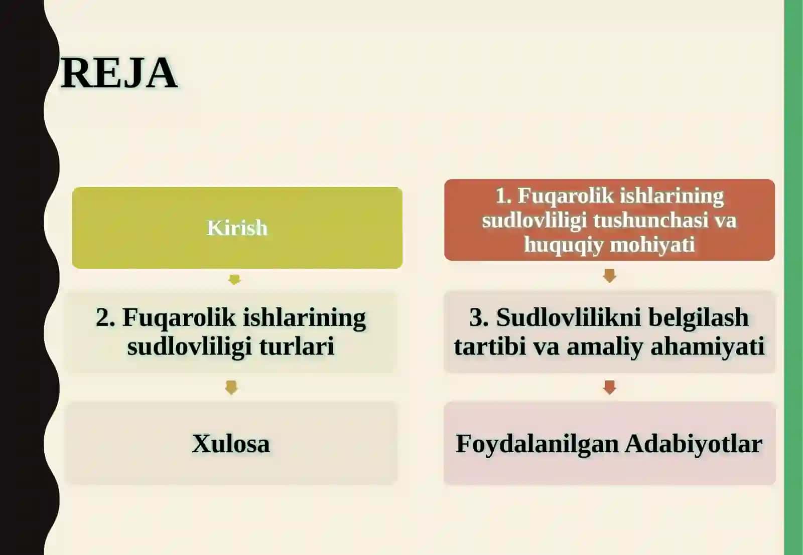FUQAROLIK ISHLARINING SUDLOVLILIGI TUSHUNCHASI VA TURLARI 2