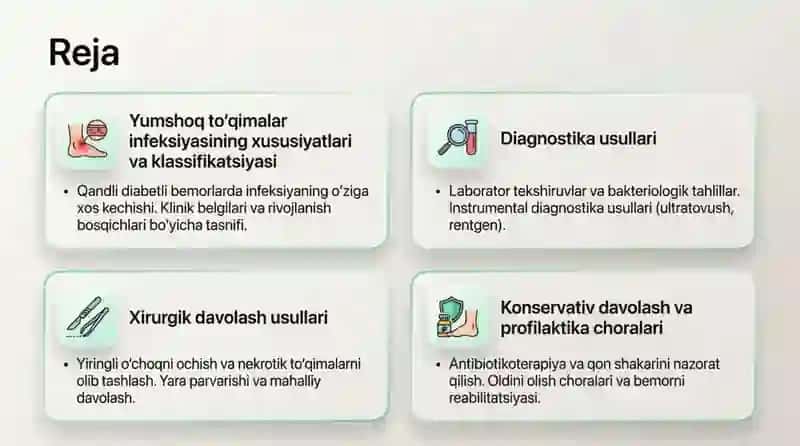 Qandli diabetli bemorlarda yumshoq toʻqimalar xirurgik infeksiyasini davolash usullari 2