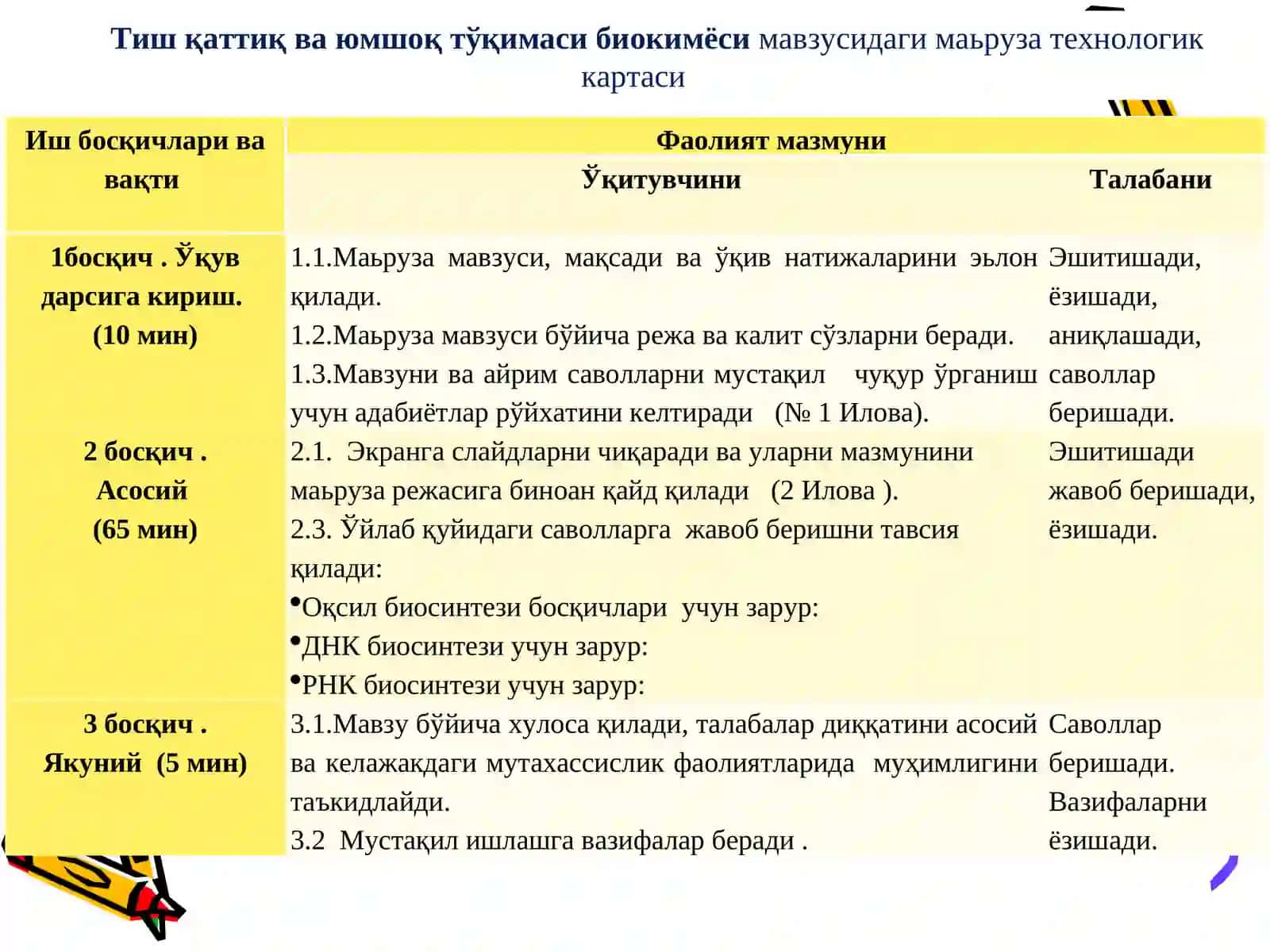 ТИШ ҚАТТИҚ ВА ЮМШОҚ ТЎҚИМАСИ БИОКИМЁСИ 2