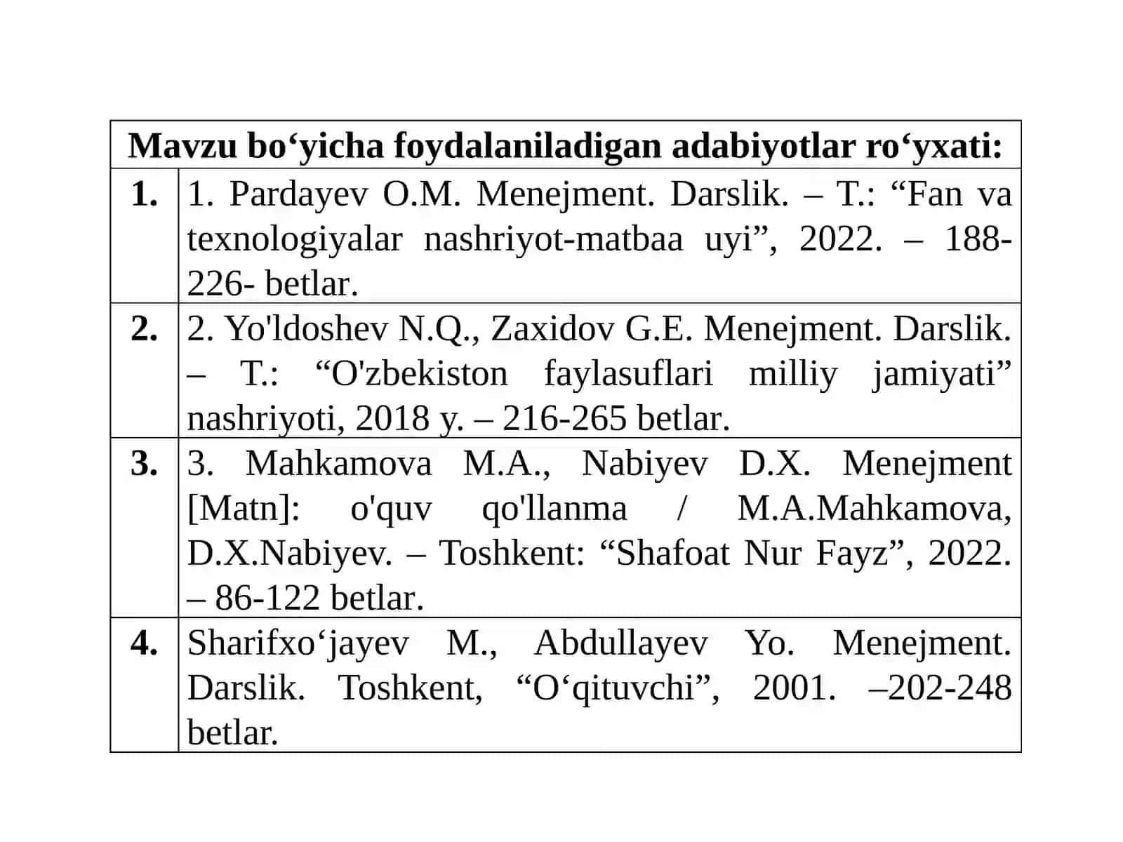 ZAMONAVIY MENEJER VA YETAKCHI. MENEJER USLUBI VA MADANIYATI 2